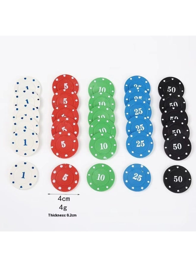 PROFESSIONAL 120Pcs Premium Multicolour Numbered Plastic Counting Poker Chips Set – 5 Values, Durable Game Tokens for Math Activities, Board Games & Family Learning - Image 5
